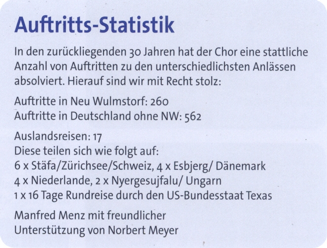 2018_Shanty-Chor_De_Windjammers_Auftritts-Statistik.jpg